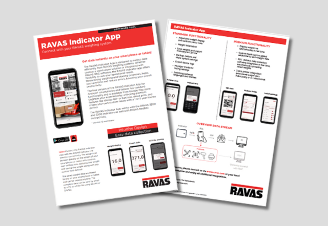 Indicator App Tech Specs 690X400