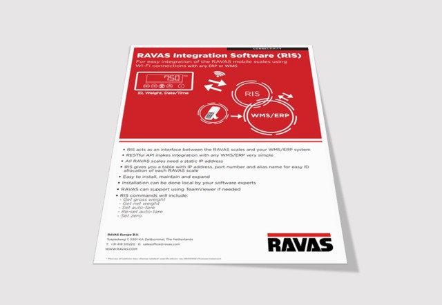 RIS Technical Specification